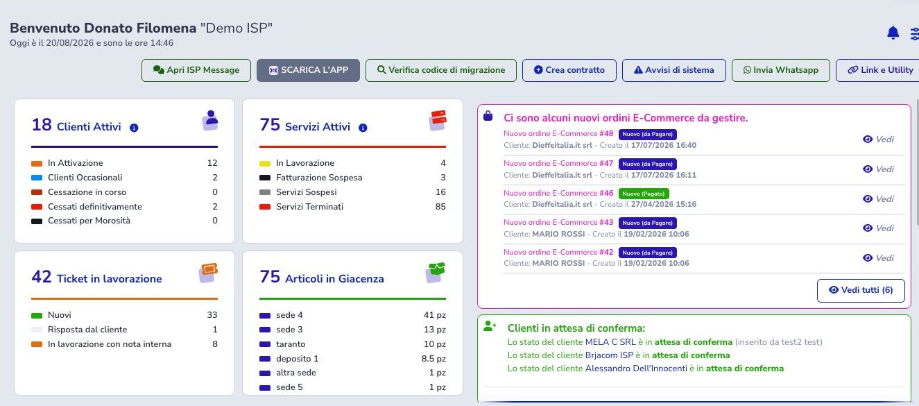 Dashboard operativa ISP Billing